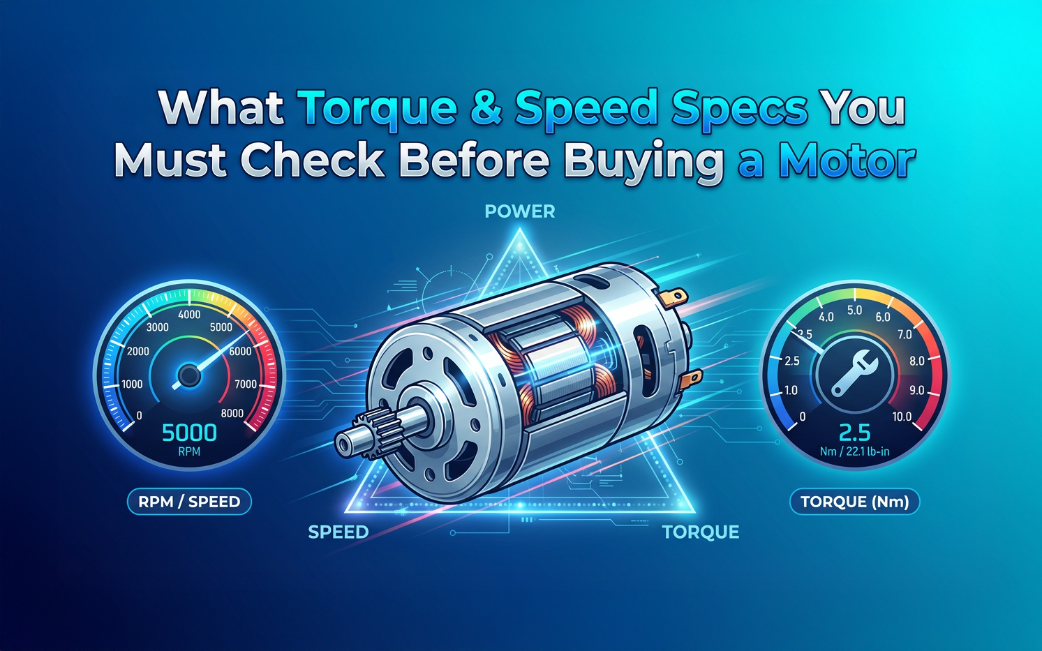 Motor with RPM and torque gauges, emphasizing pre-purchase checks